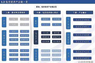 刘洋：卡塔尔参加了世界杯并不断进步 我们必须一点点去追赶